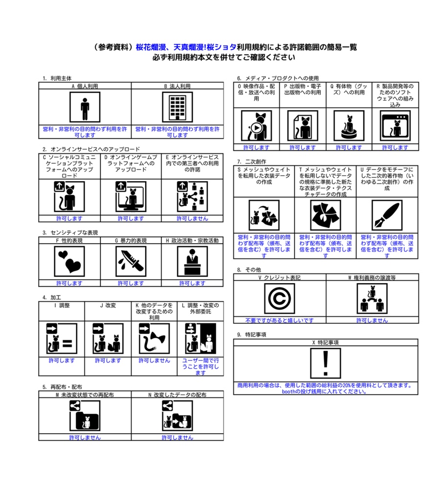 桜花爛漫、天真爛漫!桜ショタ