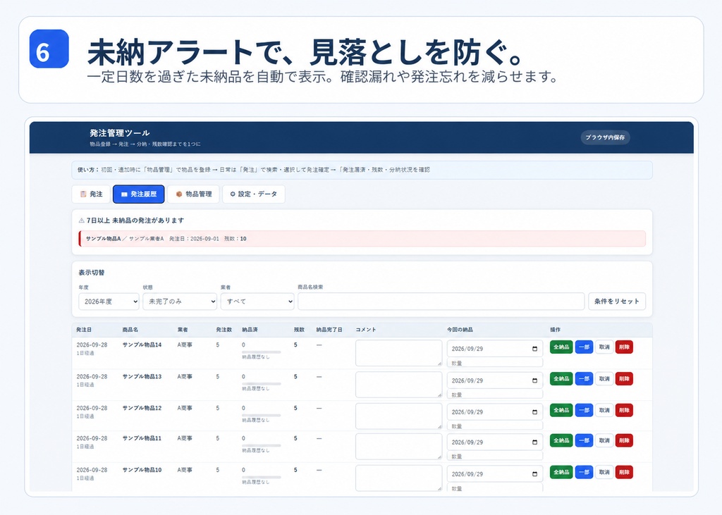 発注・納品管理ツール|分納・FAX発注書対応|小規模事業者向け