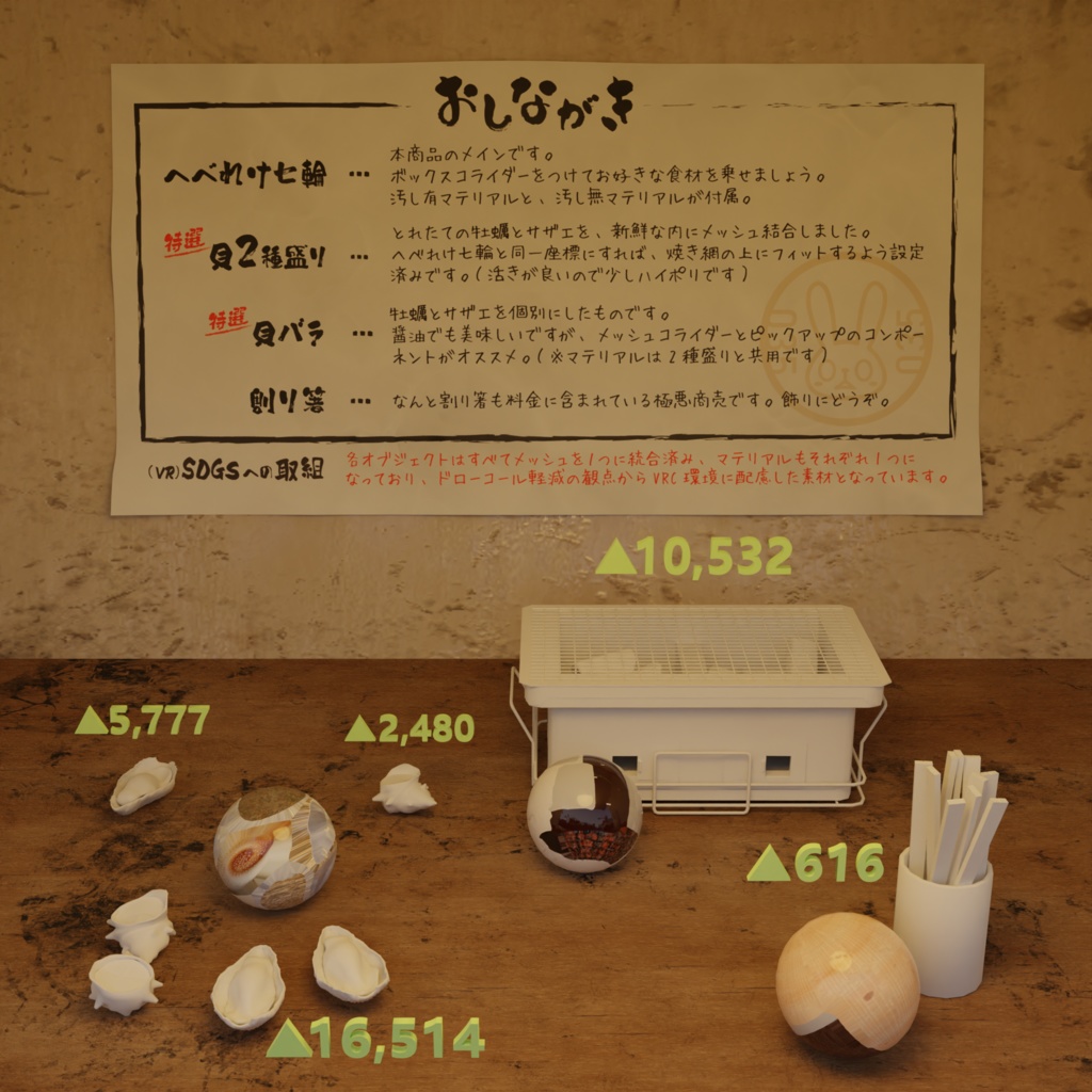 【VRC用3Dモデル】へべれけ七輪