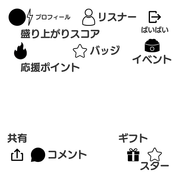 IRIAMウェルパ素材