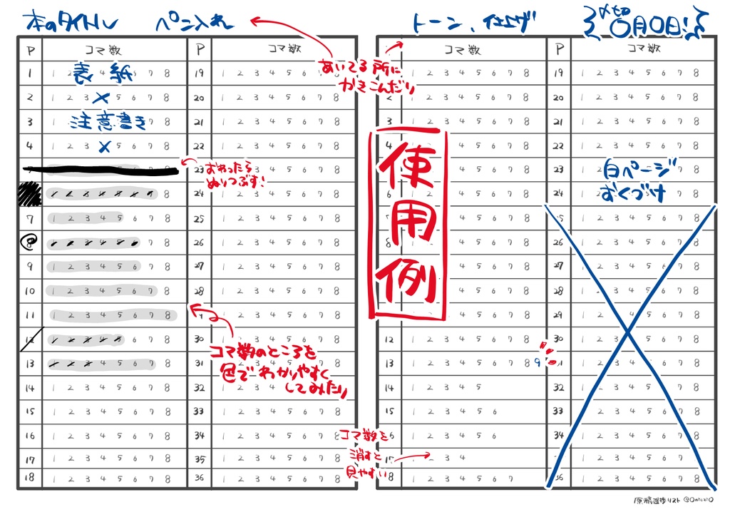 原稿進捗リスト