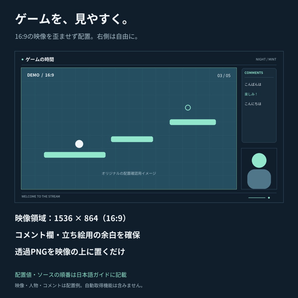 OBS配信はじめてセット|夜紺×ミント