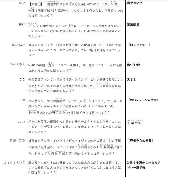 配信鯖緑持ち寄り会