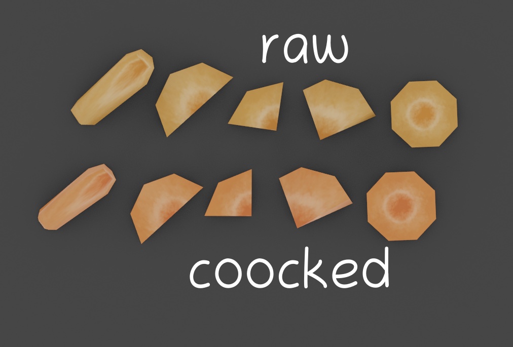 【無料セット】 ニンジン栽培・料理セット Free Carrot Growing and cooking set