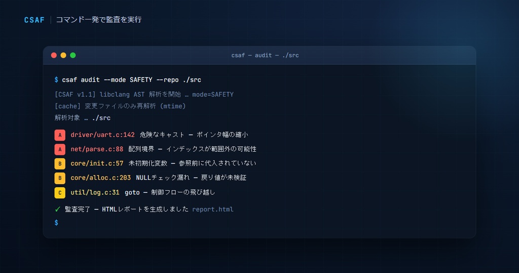 C言語の安全性監査を自動化するツール「CSAF」