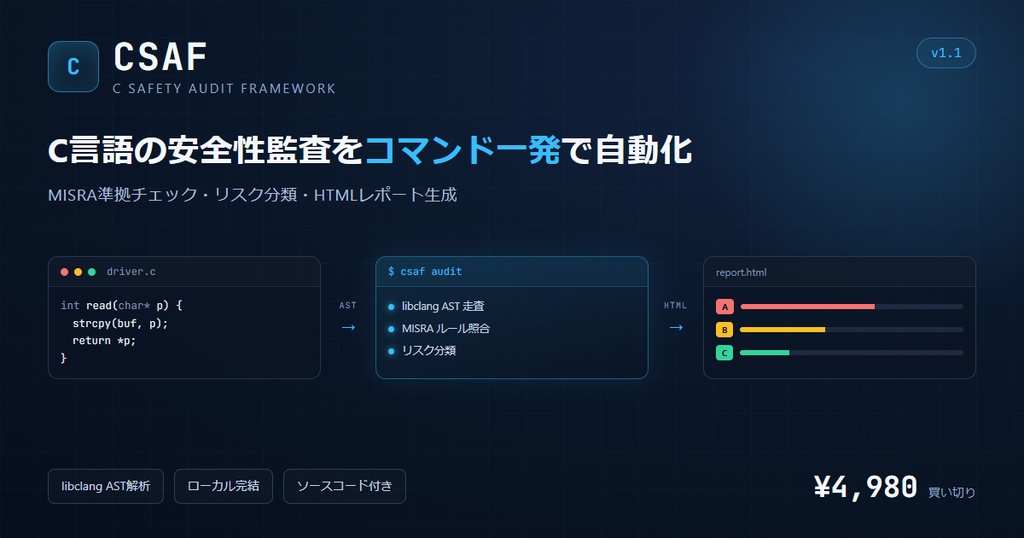 C言語の安全性監査を自動化するツール「CSAF」