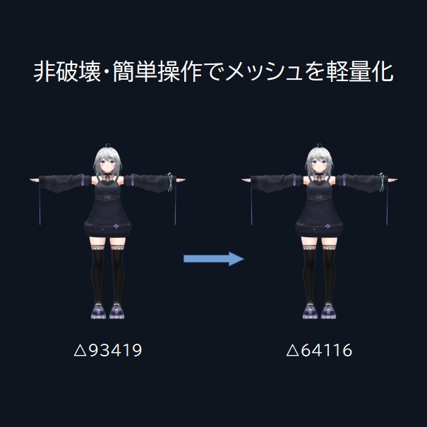 【無料】Meshia Mesh Simplification