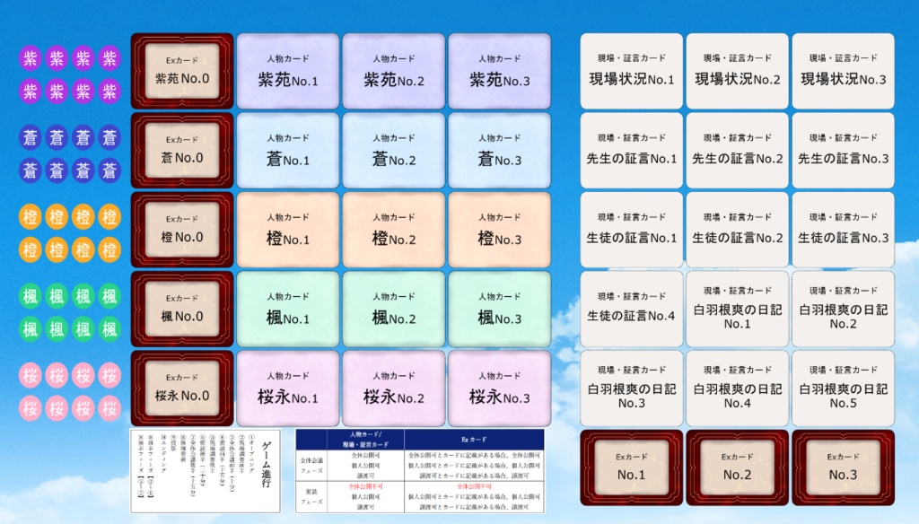 マーダーミステリー「僕のおこがましい願い」