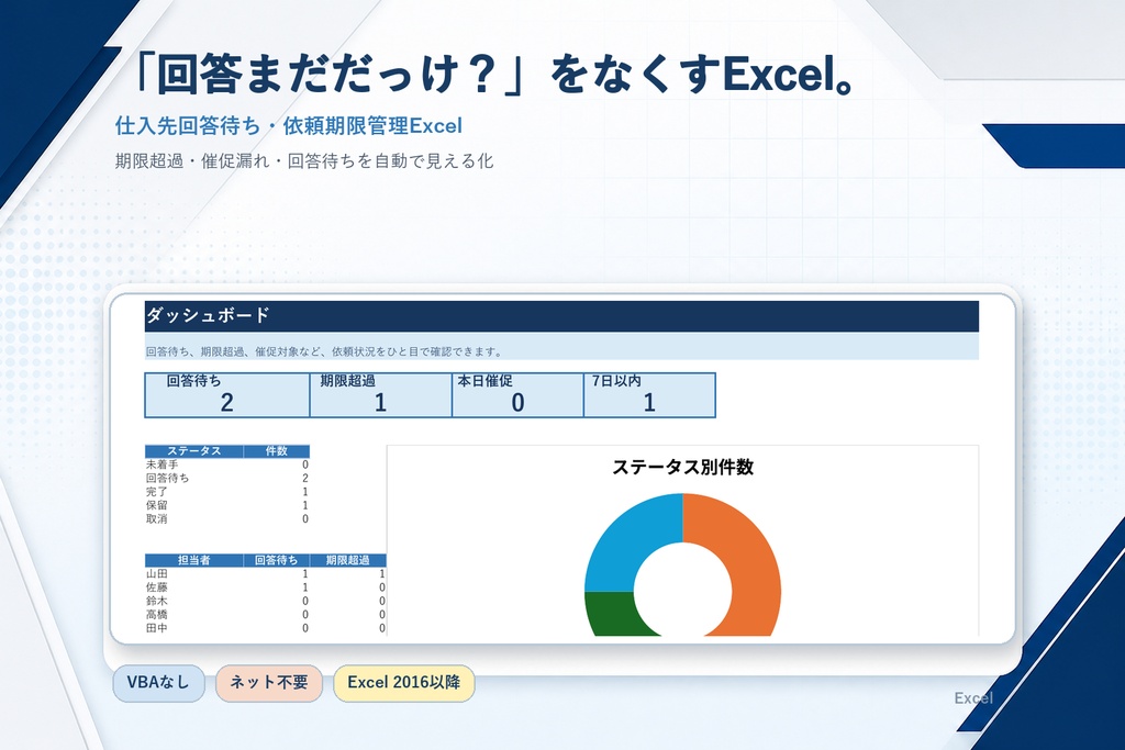 Excelテンプレート】仕入先回答待ち・依頼期限管理｜期限超過・催促漏れを自動チェック