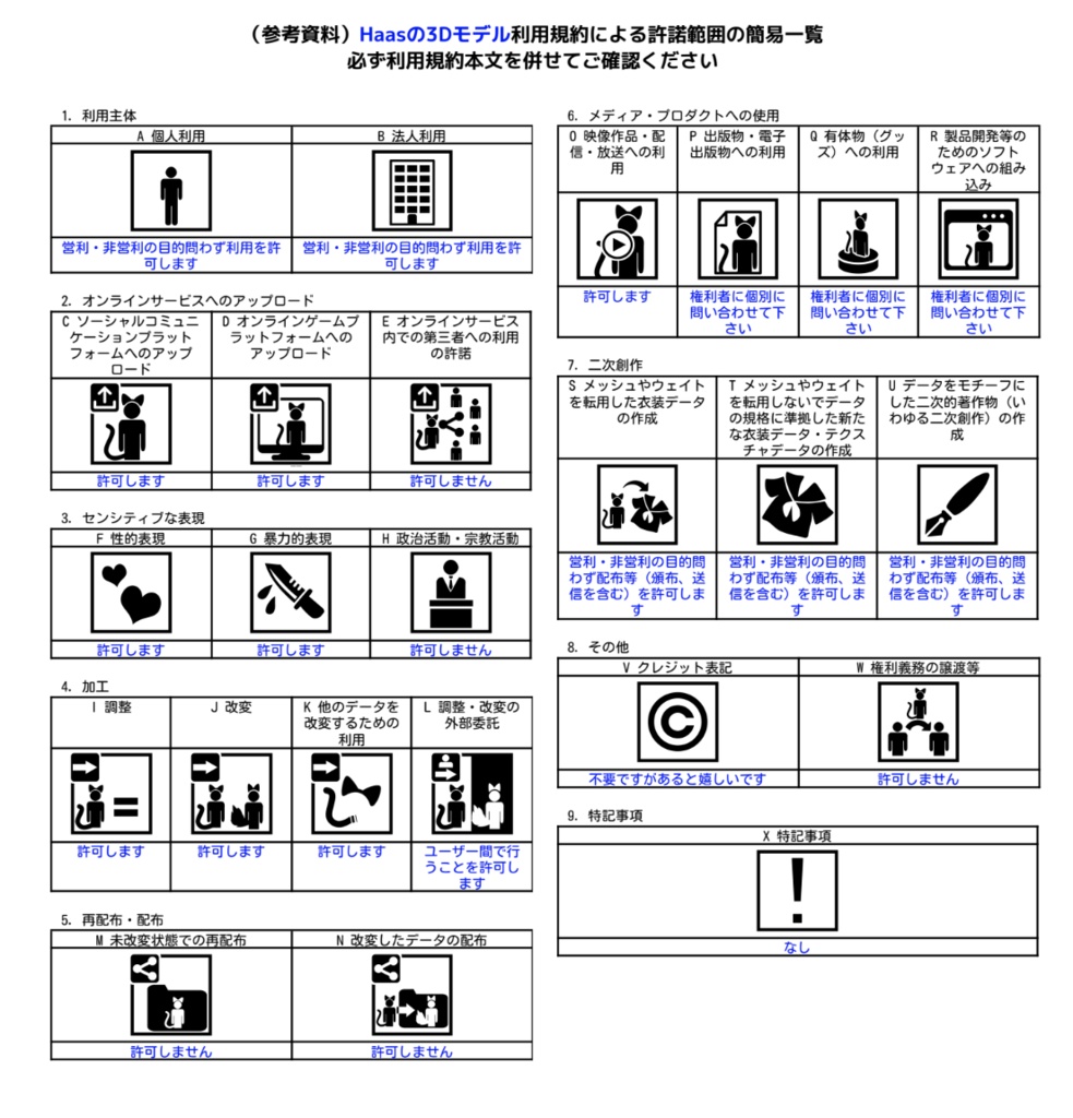 観葉植物セット