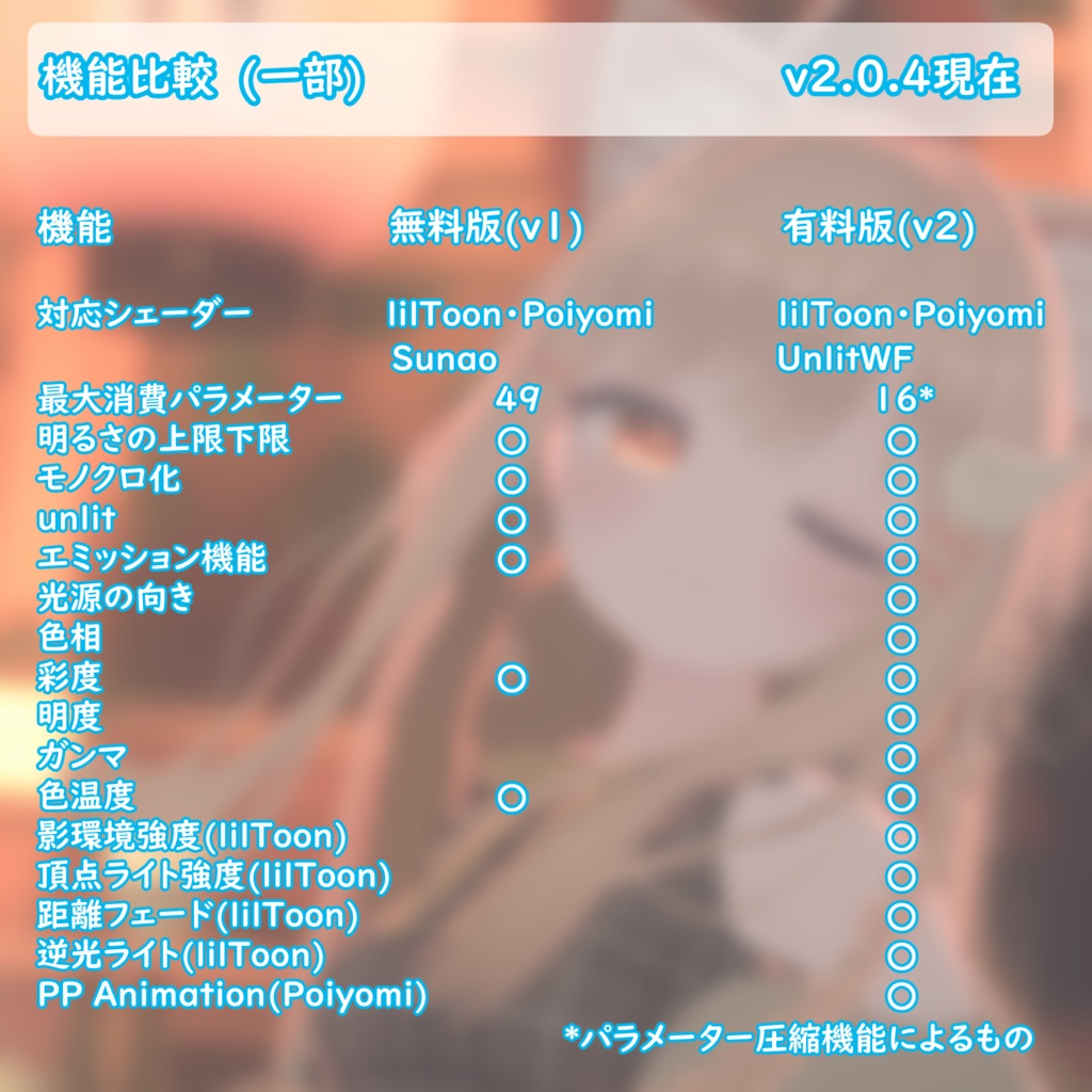 【旧版無料】MA前提 ライティング調節ツール Light Limit Changer For MA v2