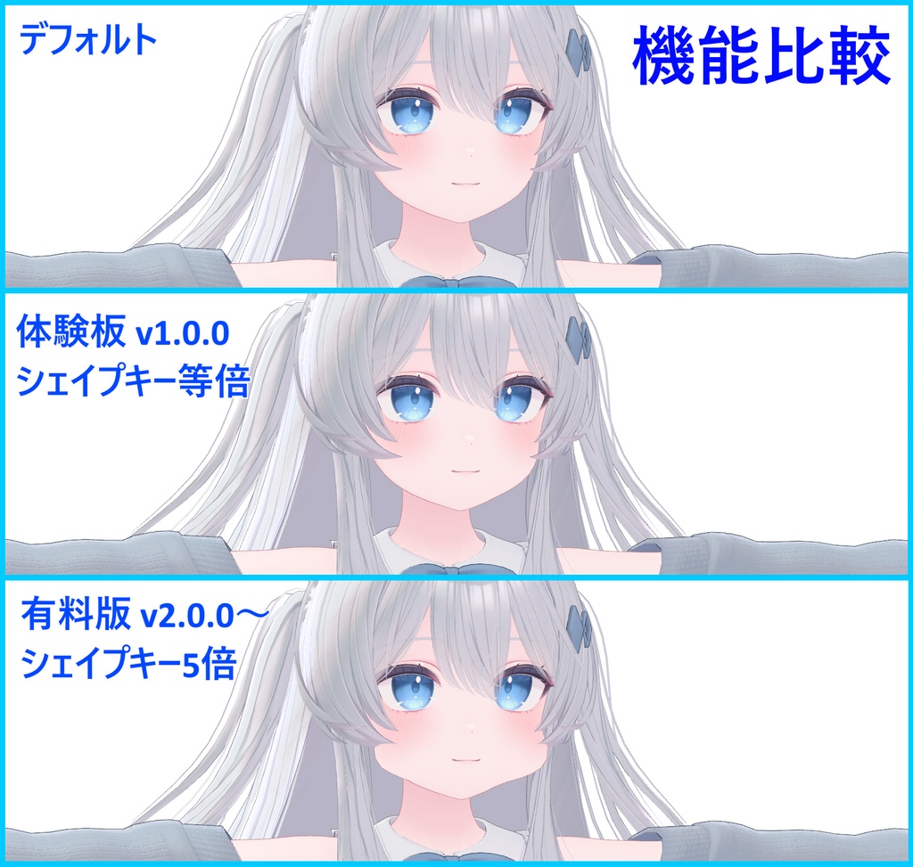 【MA前提ギミック】簡易もちもちほっぺ 【多アバター対応】