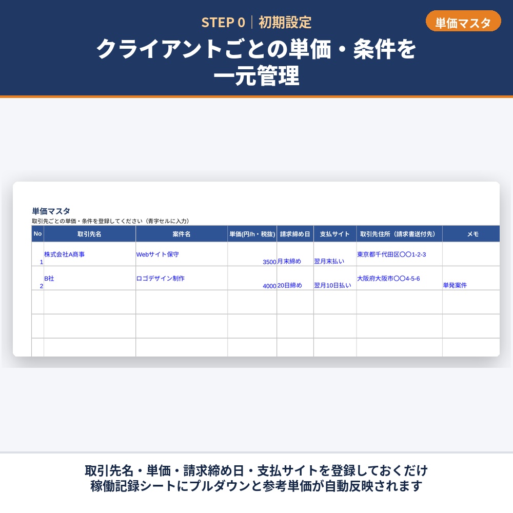 フリーランス向け タイムトラッキング&請求連動シート