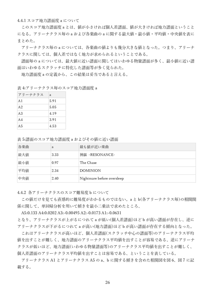 AA(A)AAAの金色提言