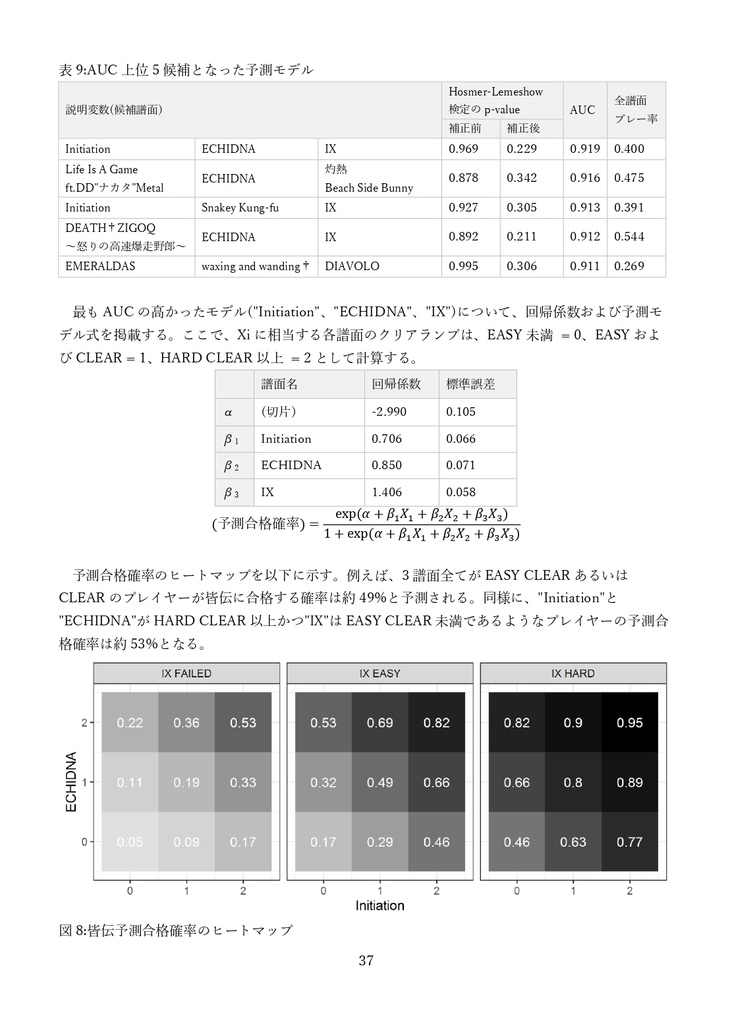 AA(A)AAAの金色提言