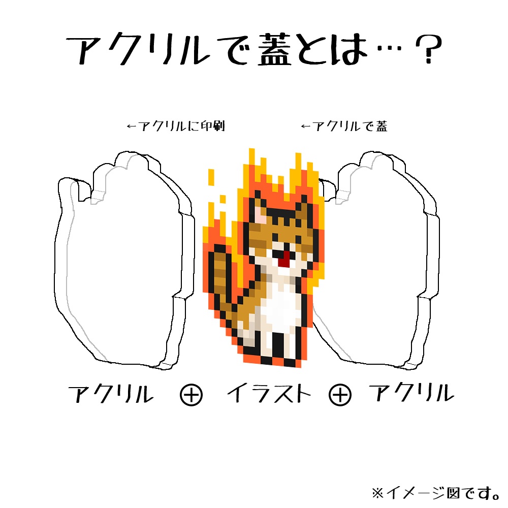 おでんキャットアクリルキーホルダー(地味にリニューアル)