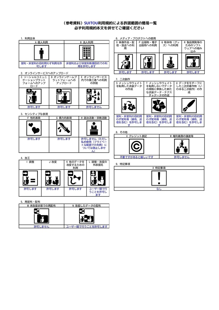 【無料】SUITOU(水筒)/3Dモデル・アバター