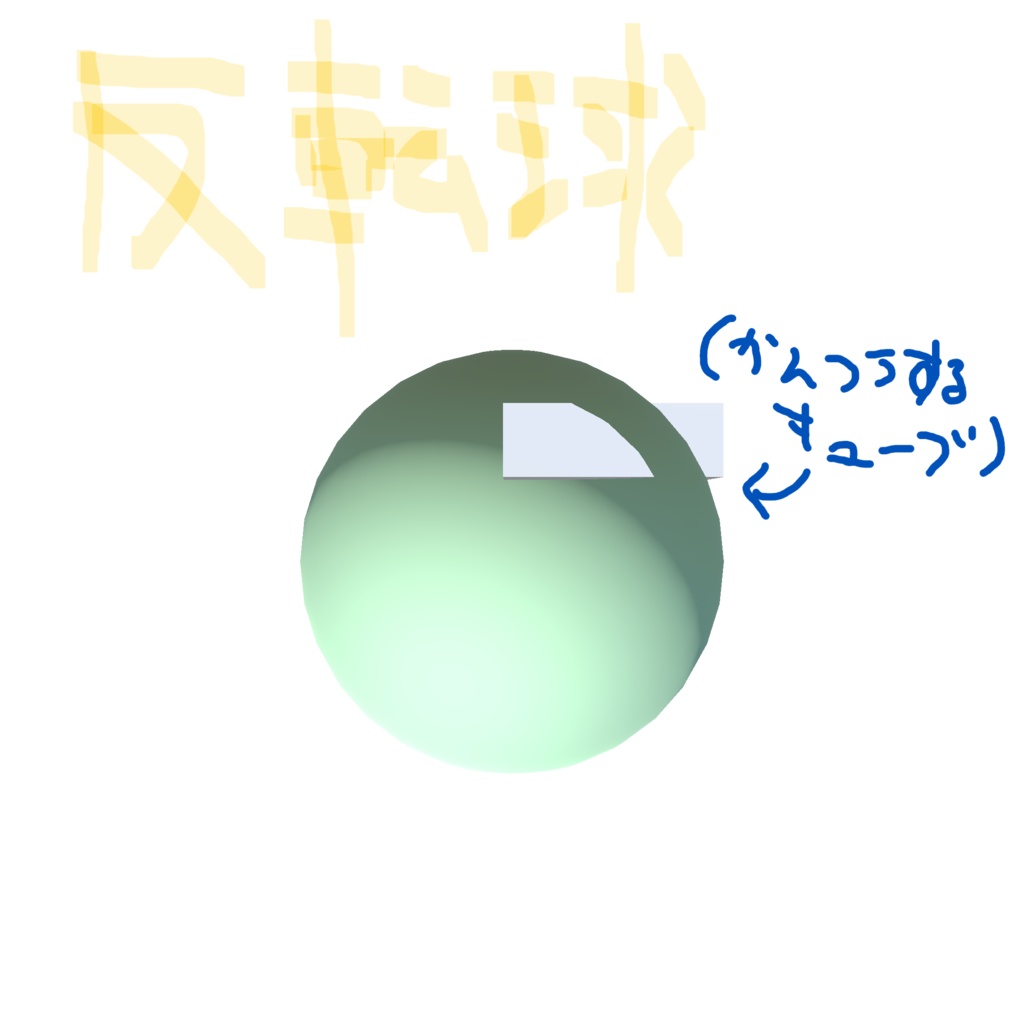 海底ものおき小屋