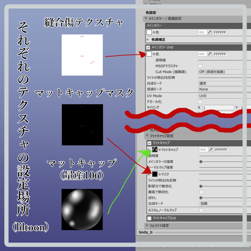 縫合傷テクスチャ/ルルネ・しなの対応