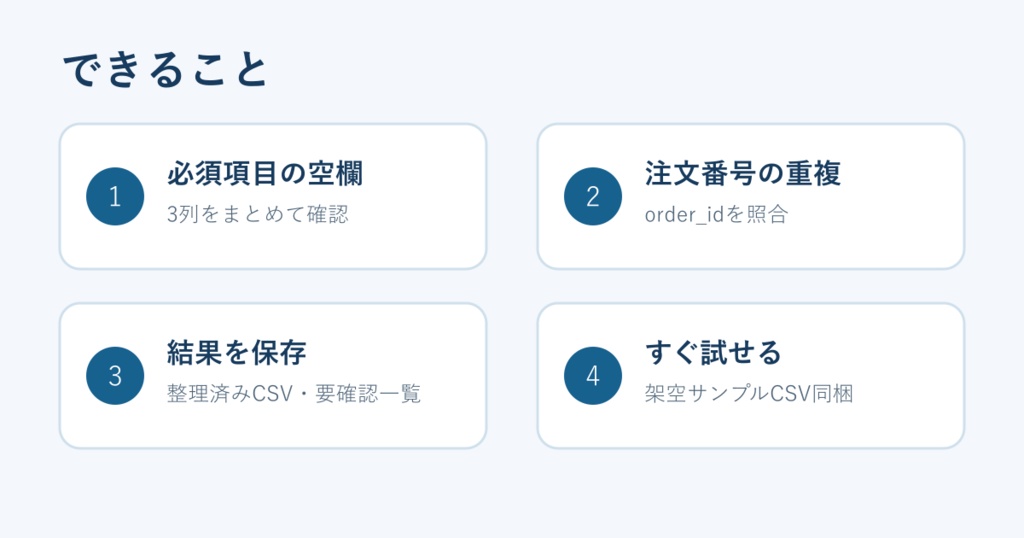 CSVの空欄・重複をPC内で確認|CSV Clean & Check Free
