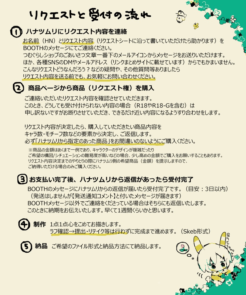 デジタルイラスト💻🍀リクエストオーダー受付ページ