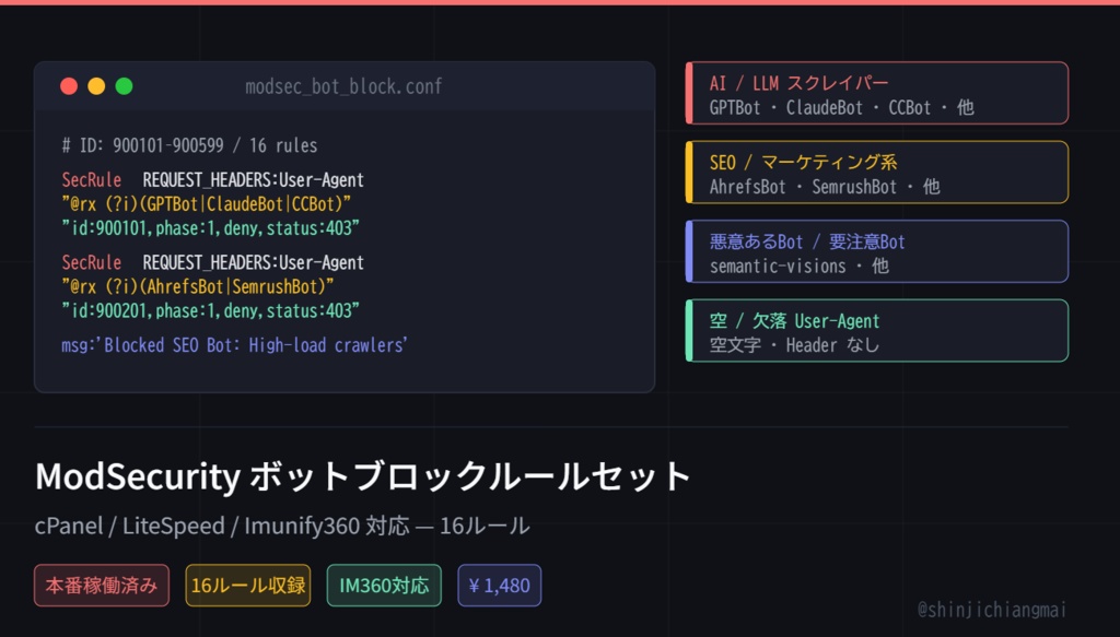 ModSecurityボットブロックルールセット｜cPanel/LiteSpeed/IM360対応 16ルール