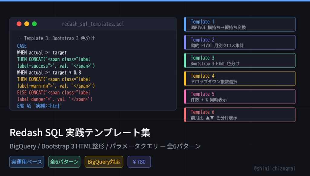Redash SQL実践テンプレート集｜BigQuery/Bootstrap 3 HTML整形/パラメータクエリ 全6パターン