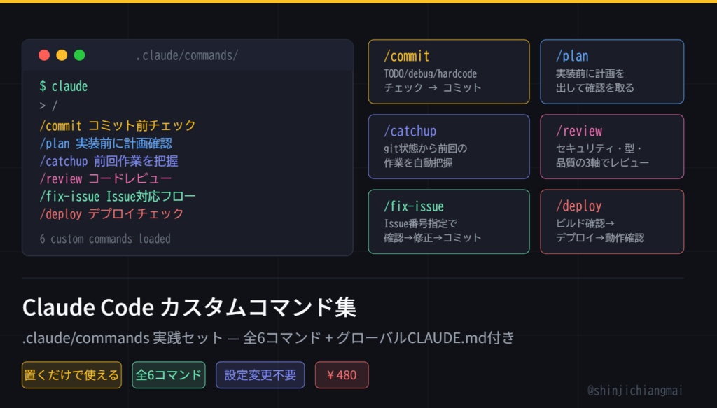Claude Code カスタムコマンド集｜.claude/commands 実践セット 全6コマンド