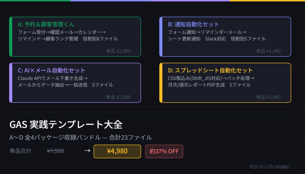 GAS実践テンプレート大全｜全4パッケージバンドル 予約管理/通知/AIメール/スプレッドシート