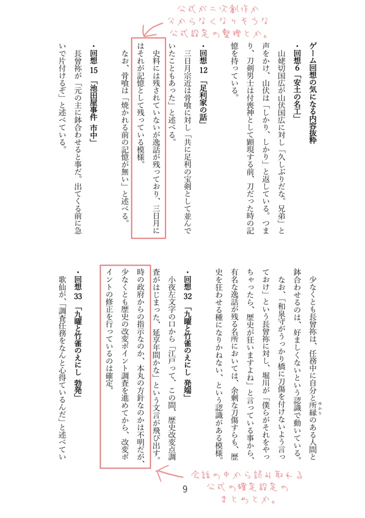 創作用資料本「Intelligence Archives」