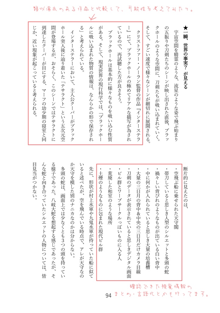 創作用資料本「Intelligence Archives」