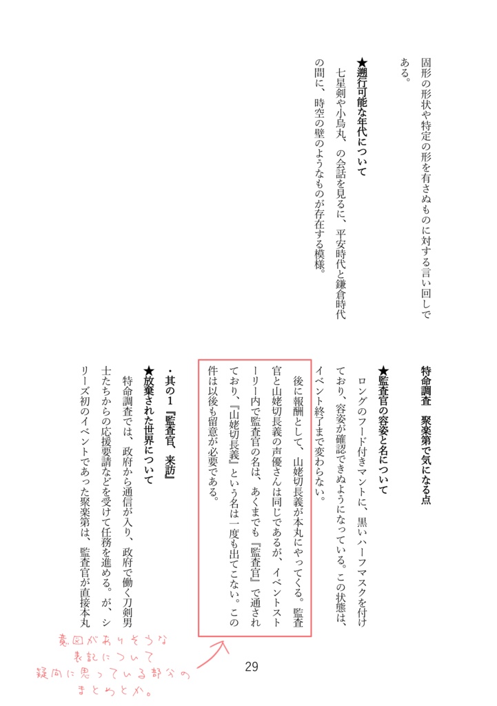 創作用資料本「Intelligence Archives」