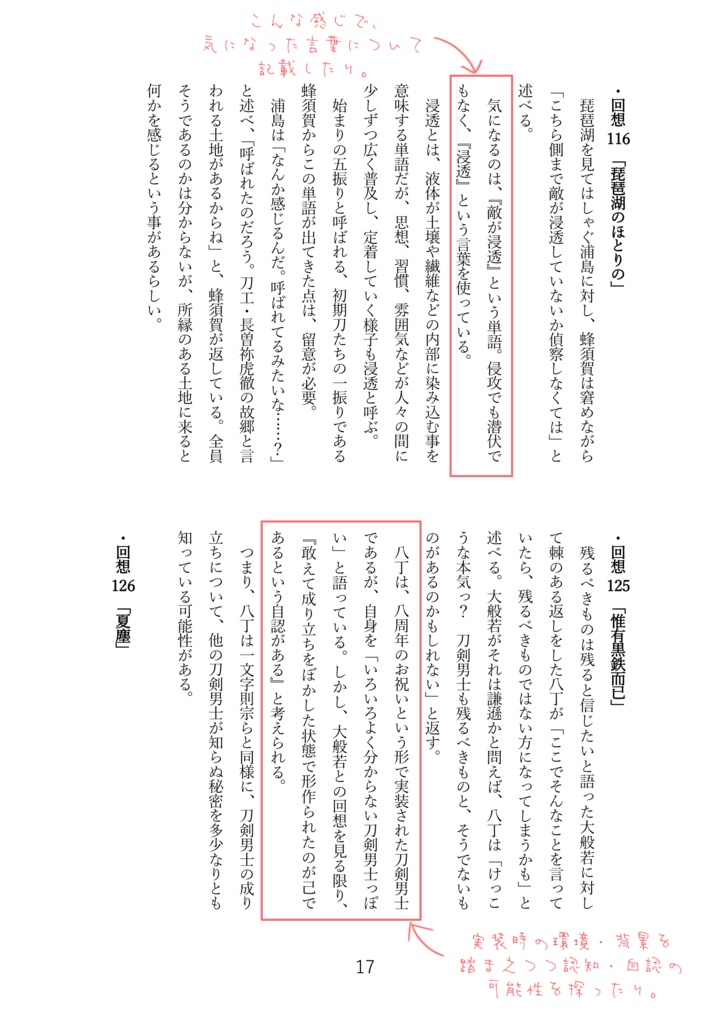 創作用資料本「Intelligence Archives」
