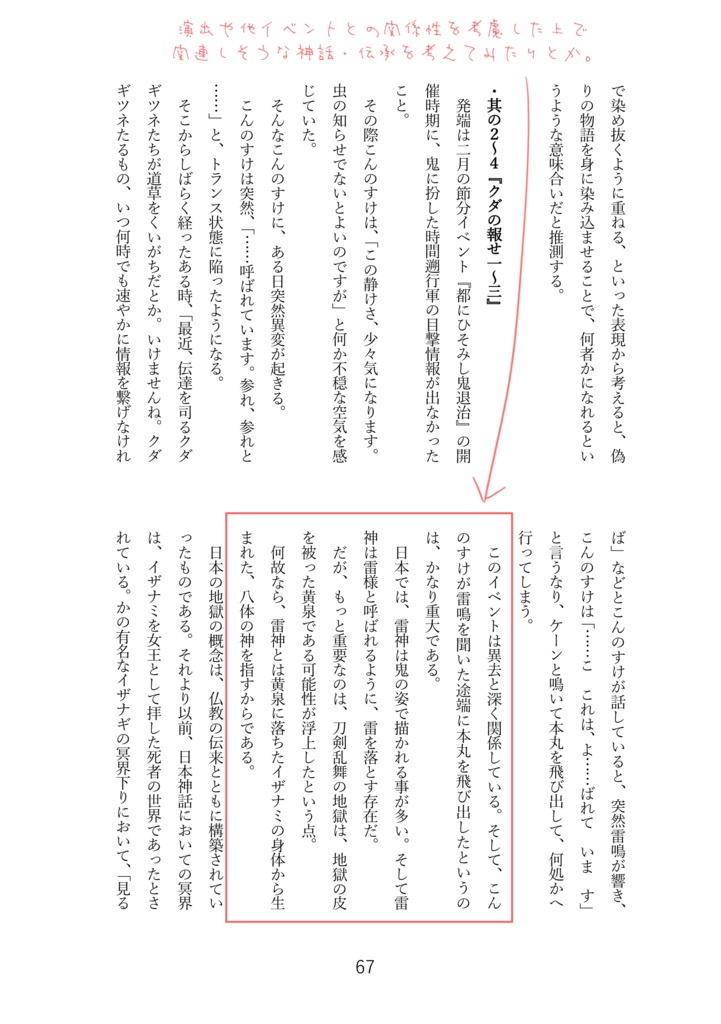 創作用資料本「Intelligence Archives」