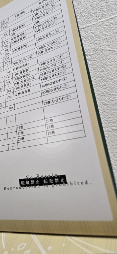 2026年オールミニキャラカレンダー ~セルフスクラップブック仕様~