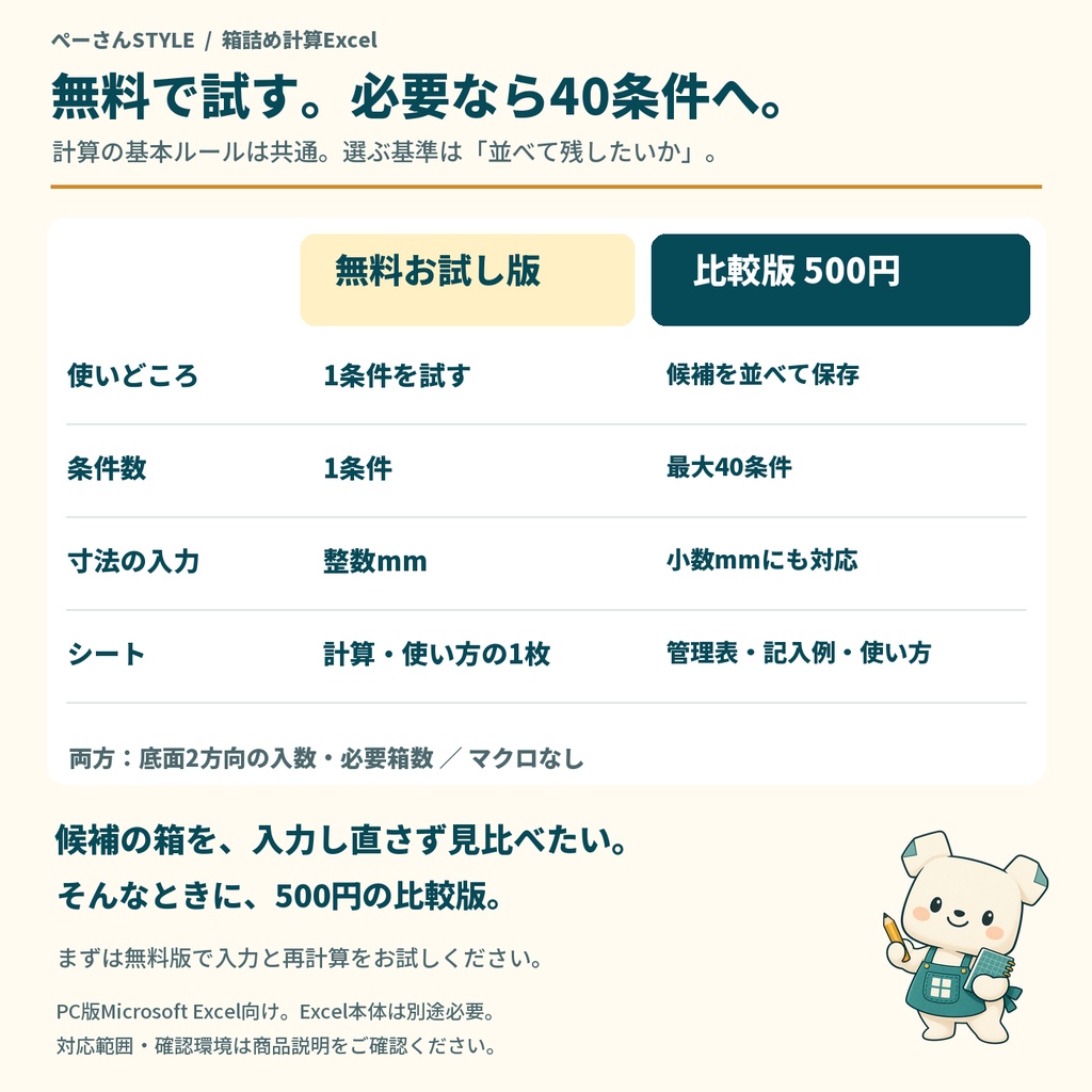 【無料】箱詰め計算Excel お試し版|底面2方向・1条件