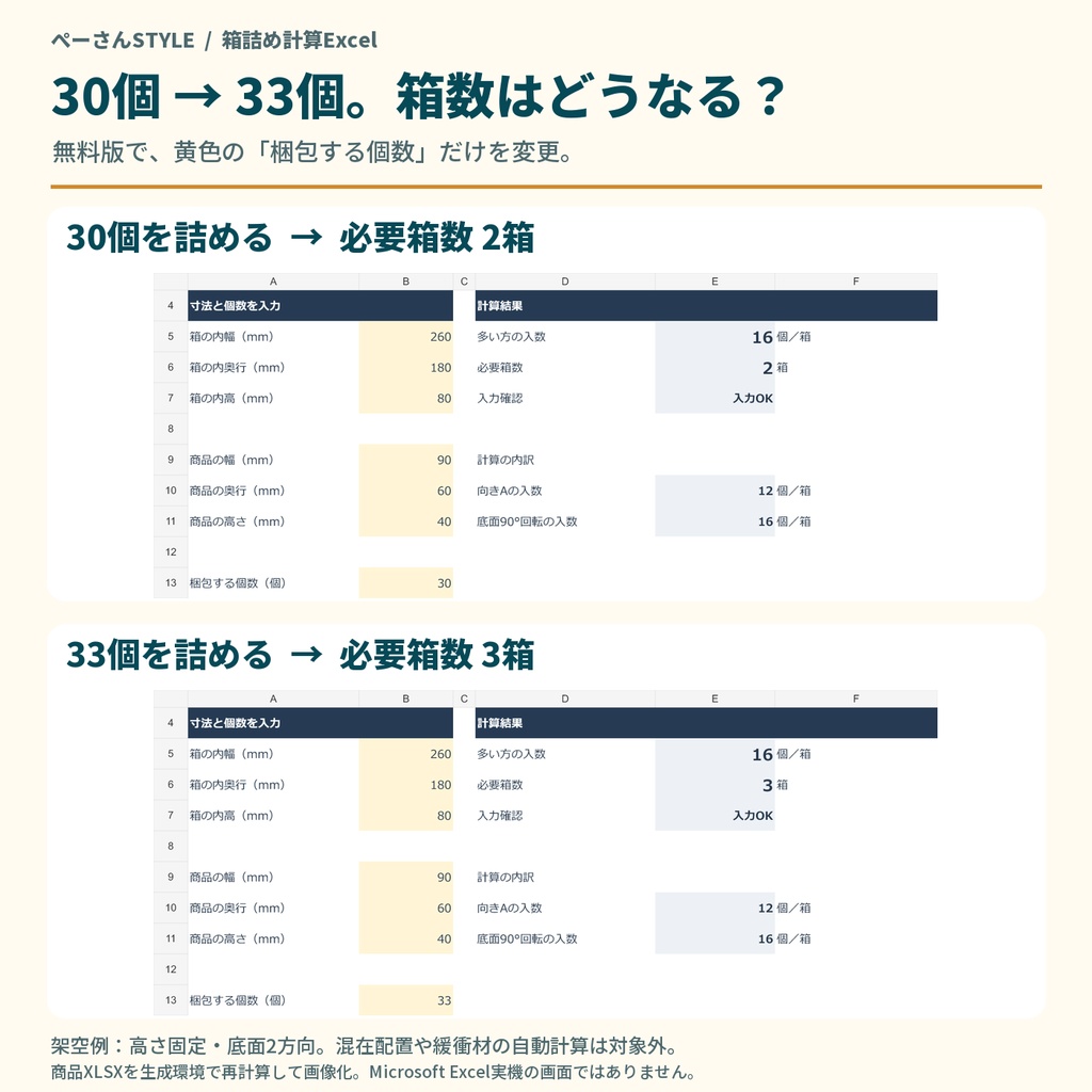 【無料】箱詰め計算Excel お試し版|底面2方向・1条件