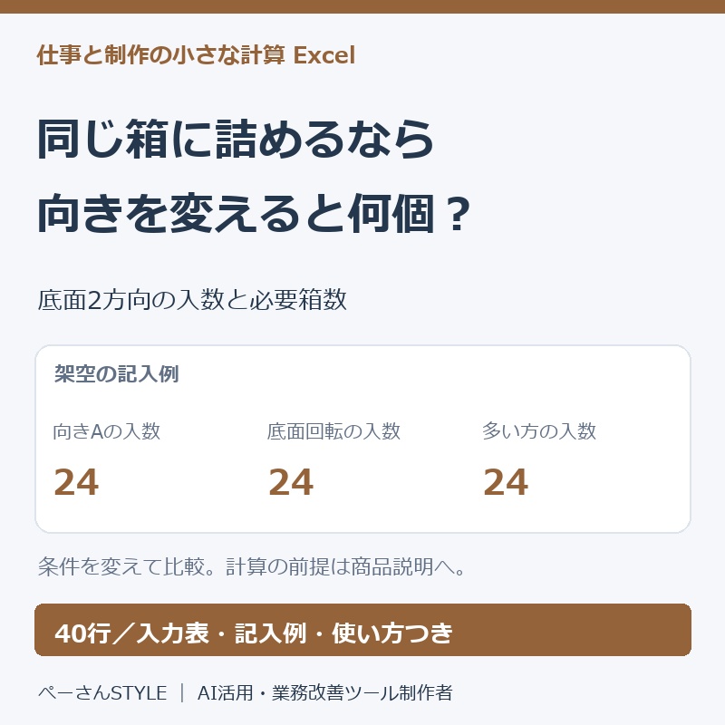 箱詰め個数の比較Excel|底面2方向の入数と必要箱数