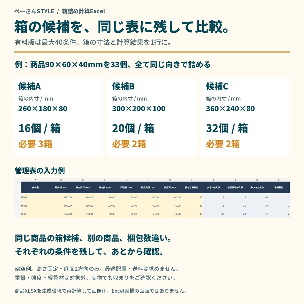 箱詰め個数の比較Excel|底面2方向の入数と必要箱数