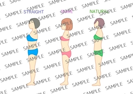 骨格診断 3タイプ比較