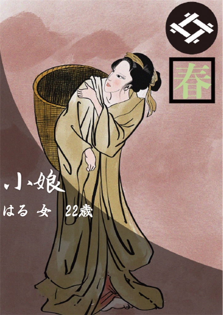 日本物語シリーズ噂:体験済みの方専用「キャラクターシナリオ」&「GM台本」