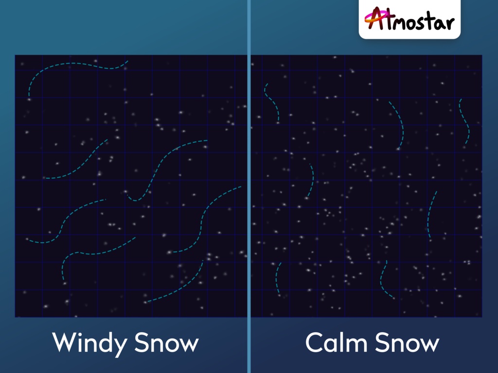 Animated Snow Overlays: Winter Snow Fall Assets (webm and png)