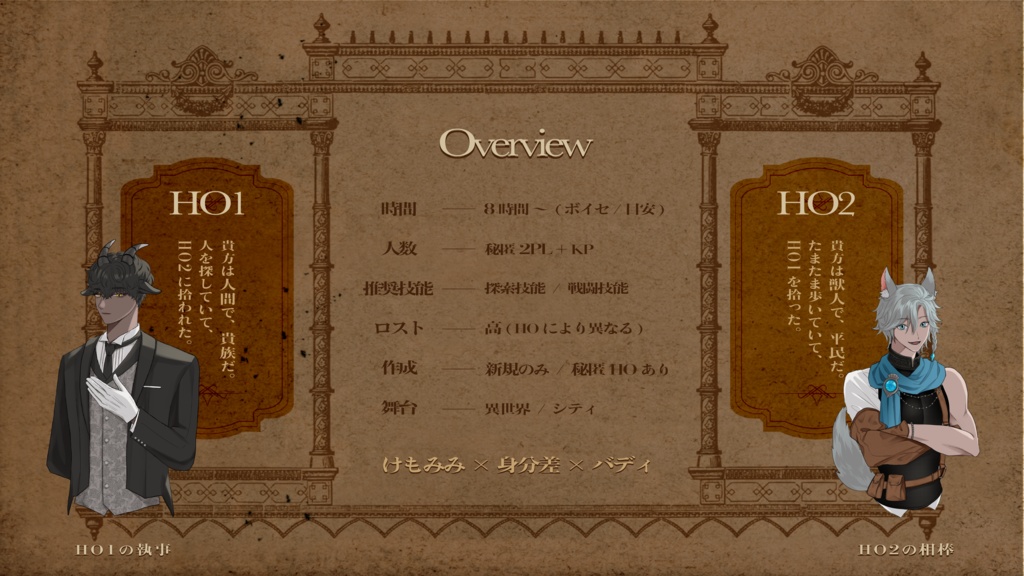 君と僕だけが使える魔法/SPLL:E197859【CoCシナリオ】