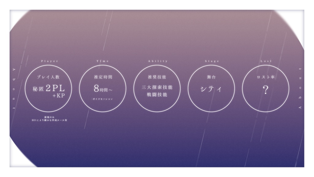 【11/16発売】答えてくれよ、ヴェルダンディー/SPLL:E190225【CoCシナリオ】