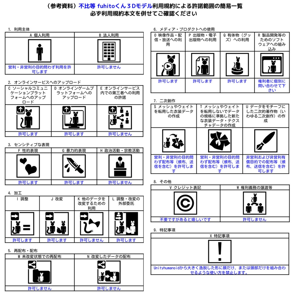 不比等 fuhito_ FBX/ VRMアバター素体 / Vroidヘアプリセット/Vroidアバター