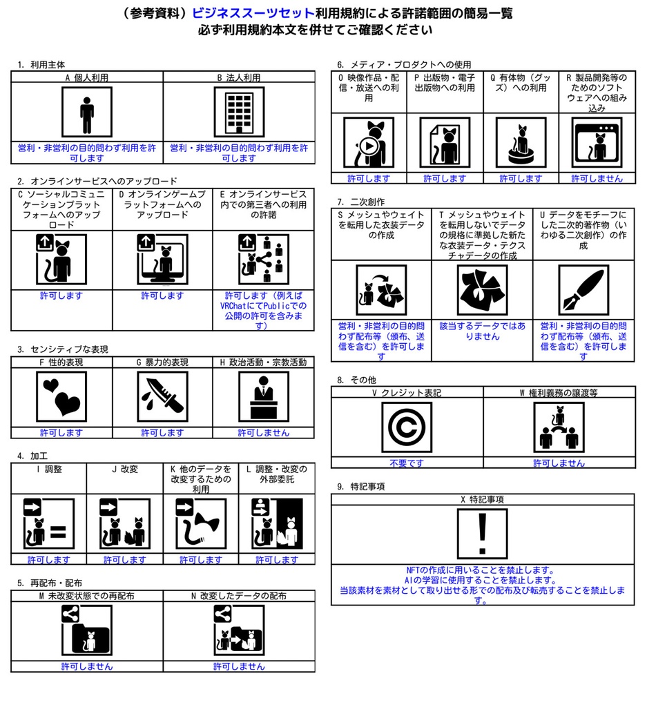 【FBX/XWear/VRoid】ビジネススーツセット Vroidテクスチャ他