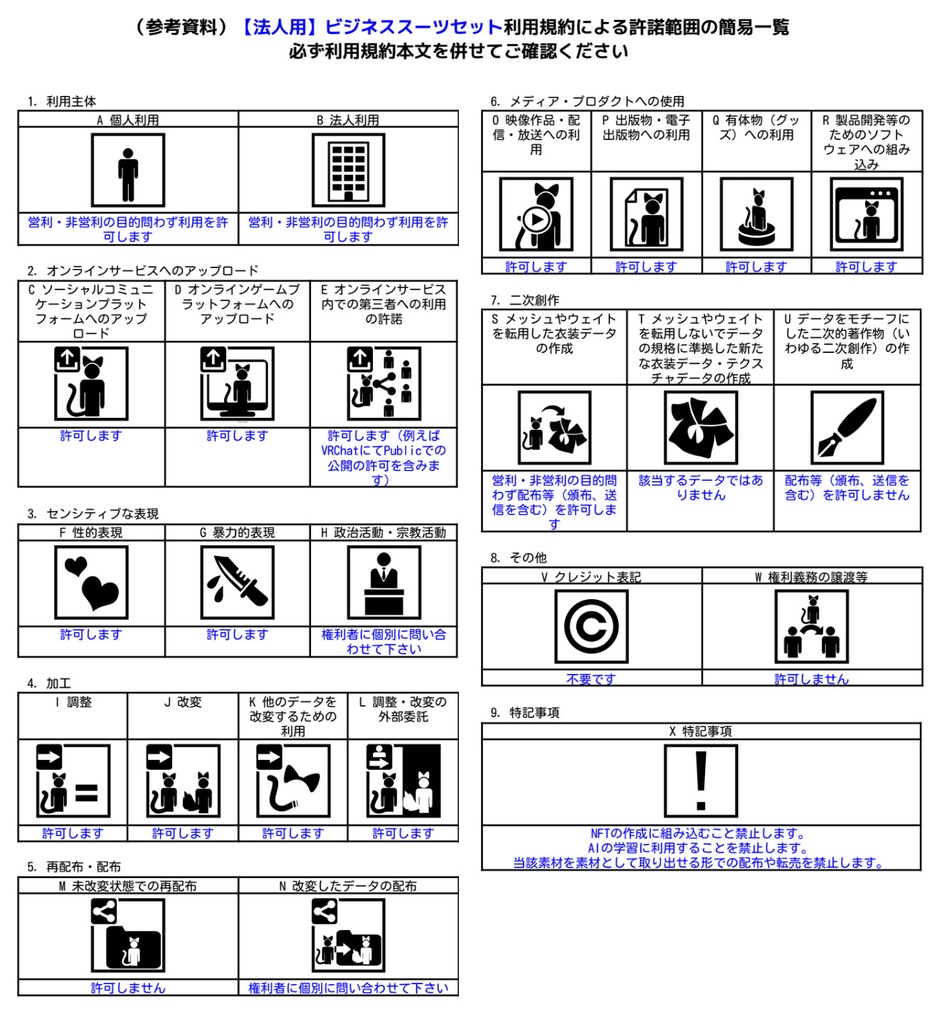 【FBX/XWear/VRoid】ビジネススーツセット Vroidテクスチャ他