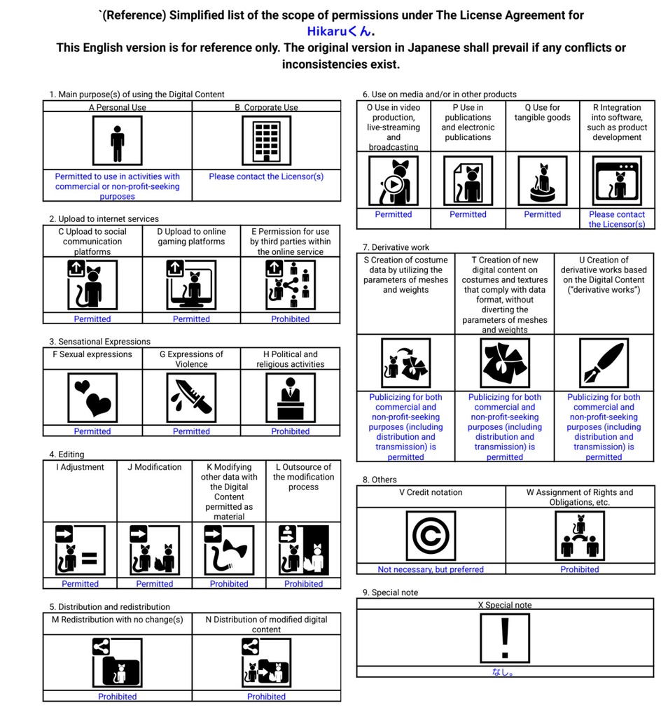 【FBX/VRM/XAvatar】ヒカルくん アバター & ヘアープリセット