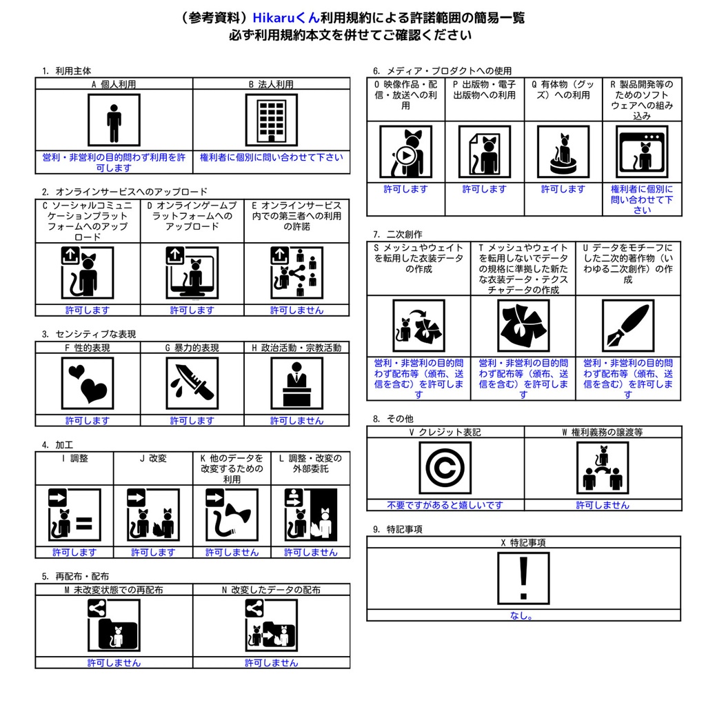【FBX/VRM/XAvatar】ヒカルくん アバター & ヘアープリセット