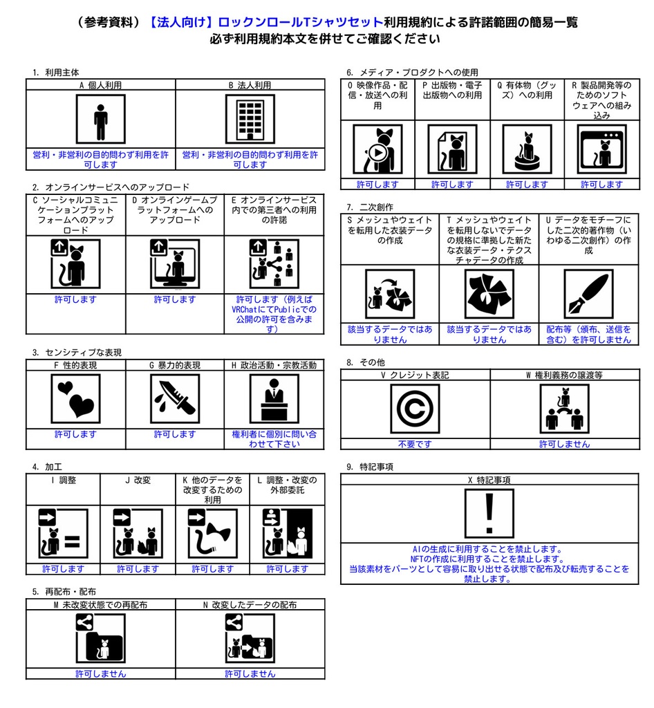 【Vroid/XWear / FBX】ロックンロールTシャツセットRock and Roll T_Set